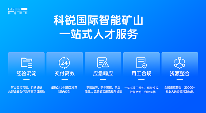 人力资源公司PA真人视讯国际有完备的矿山人才整体解决方案